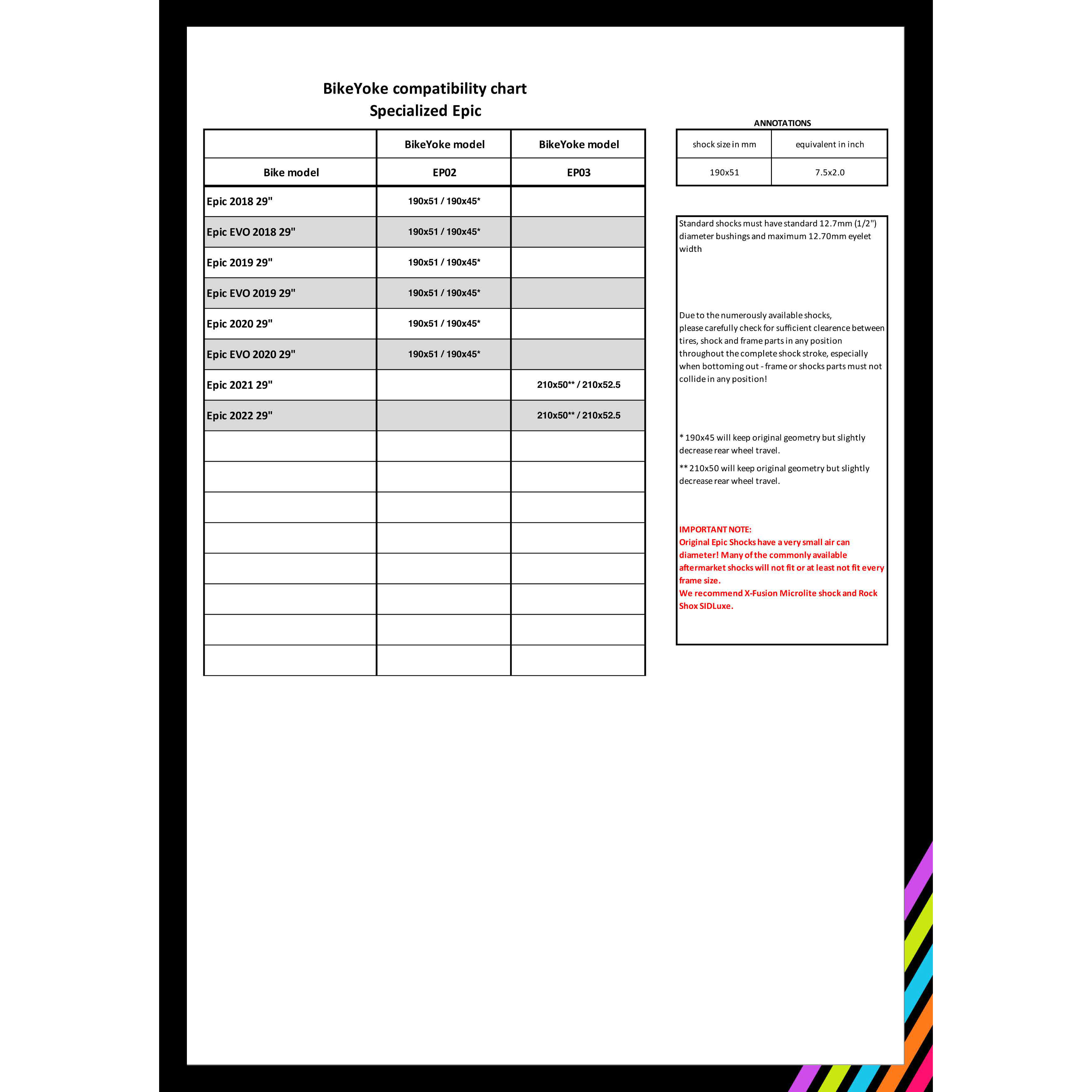 Bike Yoke Yoke EP02, Epic 2018-2020 - Bild 2 von 2